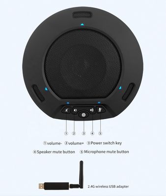 Micrófono omnidirecional SQ-M4W Micrófono de videoconferência