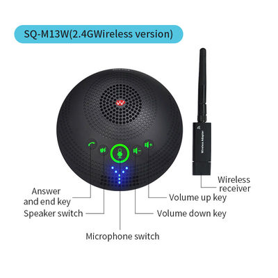 Microfone de conferência profissional SQ-M13W 2.4G Microfone sem fio omnidirecional, captação de 360 graus, áudio de alta definição e redução de ruído