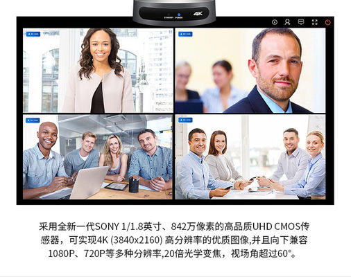 FTTN SQ-H880 Integrated High Definition Video Conference Terminal 1080p30 vídeo de alta definição