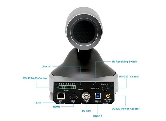 Solução de reuniões de sala de conferências Webcam IP 1080P 60FPS Web Conferência Câmera USB