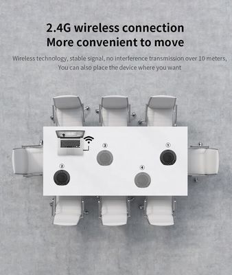Micrófono omnidirecional SQ-M4W Micrófono de videoconferência profissional